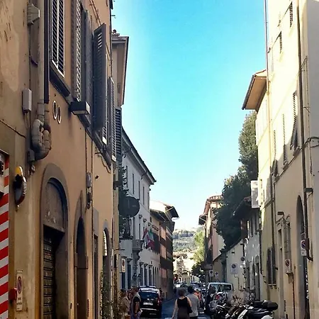 The Borgo Pinti Collection Florence