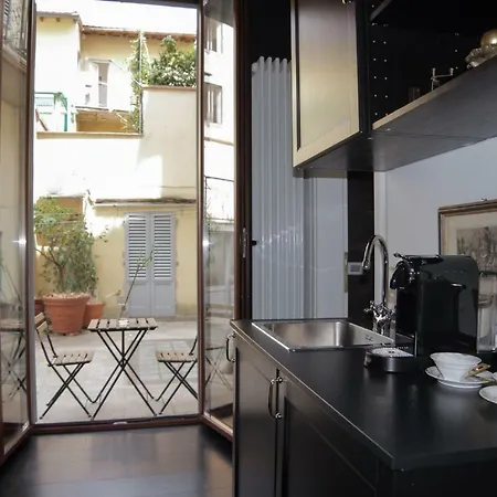 The Borgo Pinti Collection * Florence